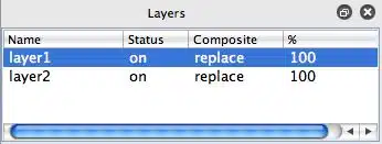 Layers Palette