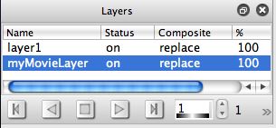 layer7 layer7
